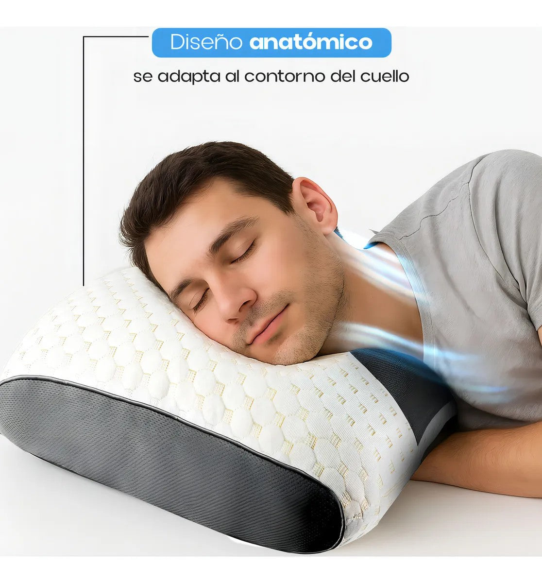 Almohada Ergonómica set x 2 para el Cuello