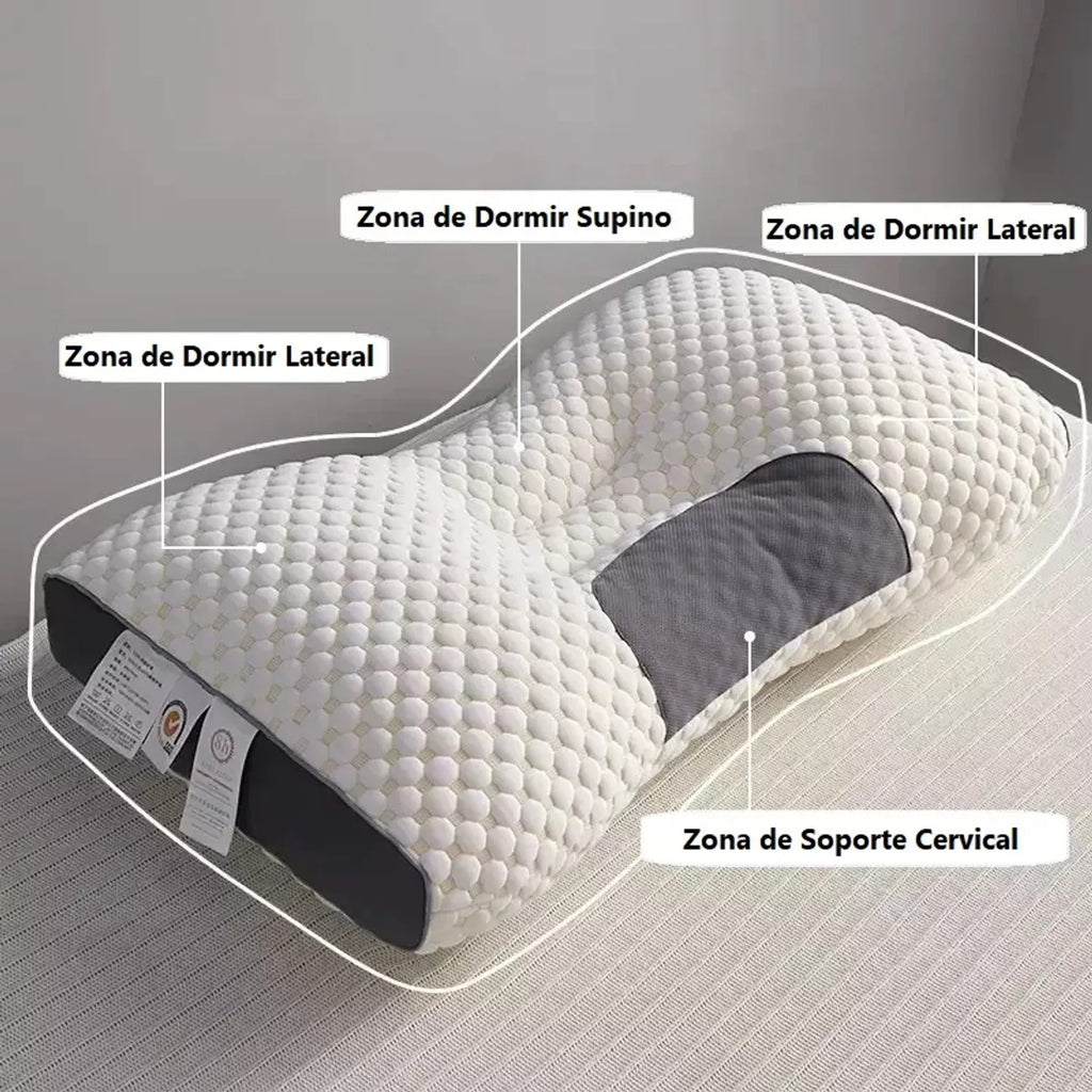 Almohada Ergonómica set x 2 para el Cuello