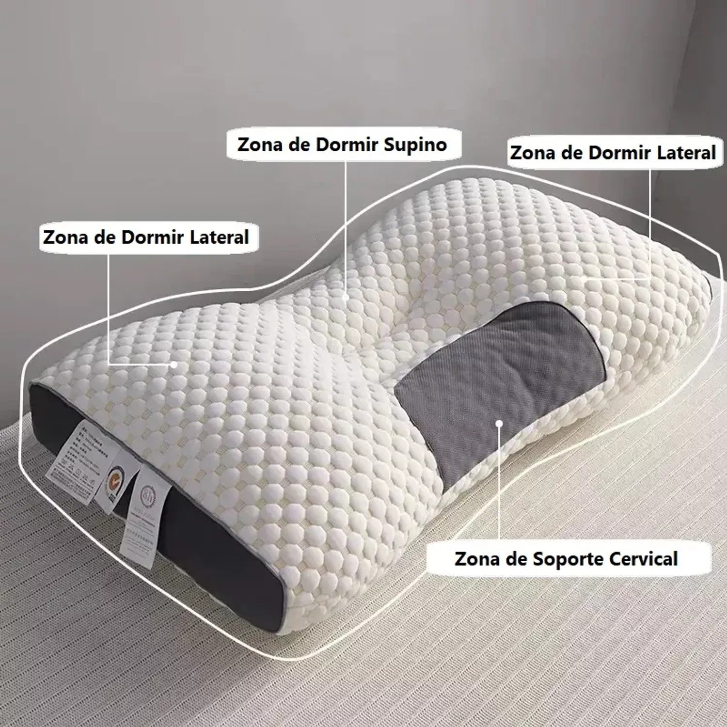 Almohada Ergonómica set x 2 para el Cuello